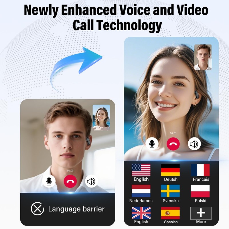AI Language Translation Earbuds Real Time, 3-in-1 Buletooth 5.4 Translator