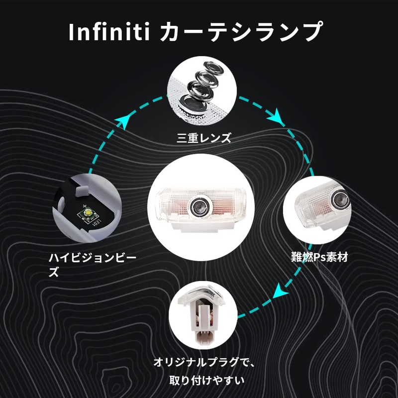 Infiniti, SKYLINE Laser Logo Light, Door Welcome Light, Skyline Door