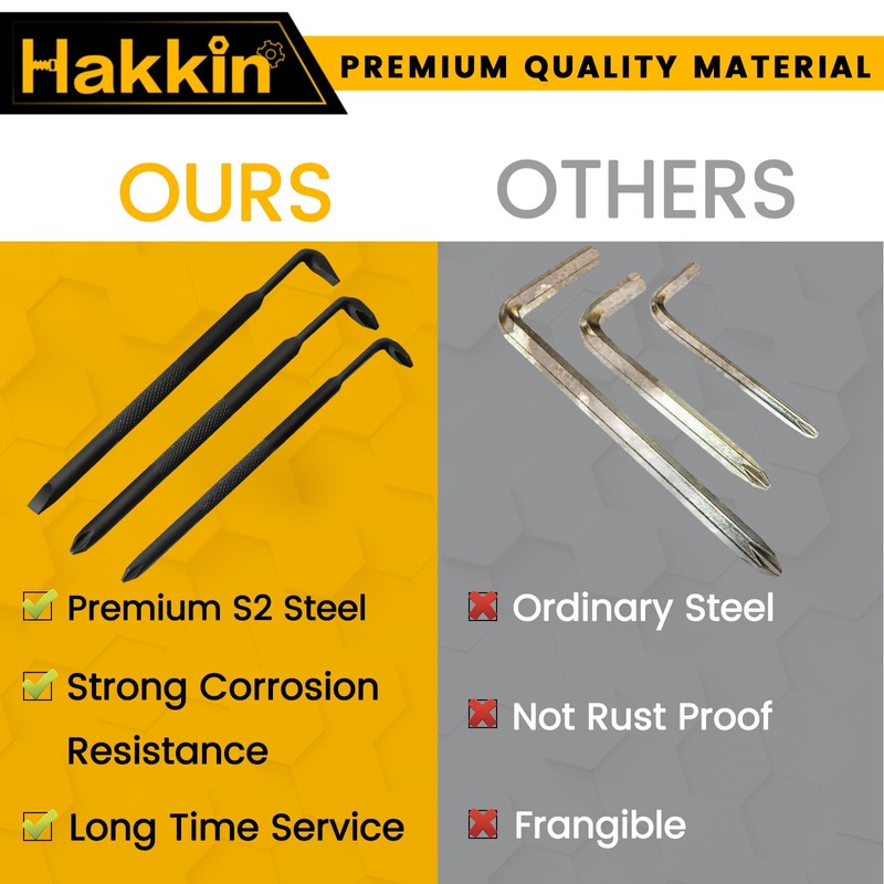 Hakkin Offset Screwdriver 3Pcs Right Angle Screwdriver Set S2 Steel