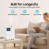 HVAC App Fragrance Machine, Scent Air Machine for Home 150ml