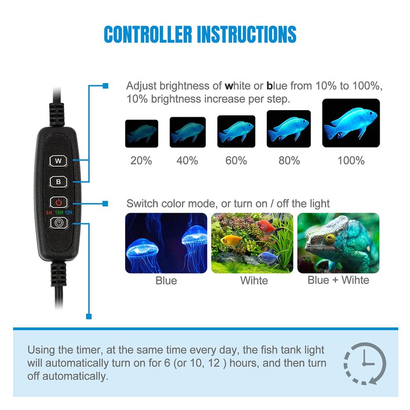 iKefe 7.5" White & Blue Submersible LED Aquarium Fish Tank