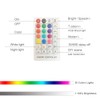 LAIFUNI Under Cabinet Lights with Remote, 20 Color Changeable Closet