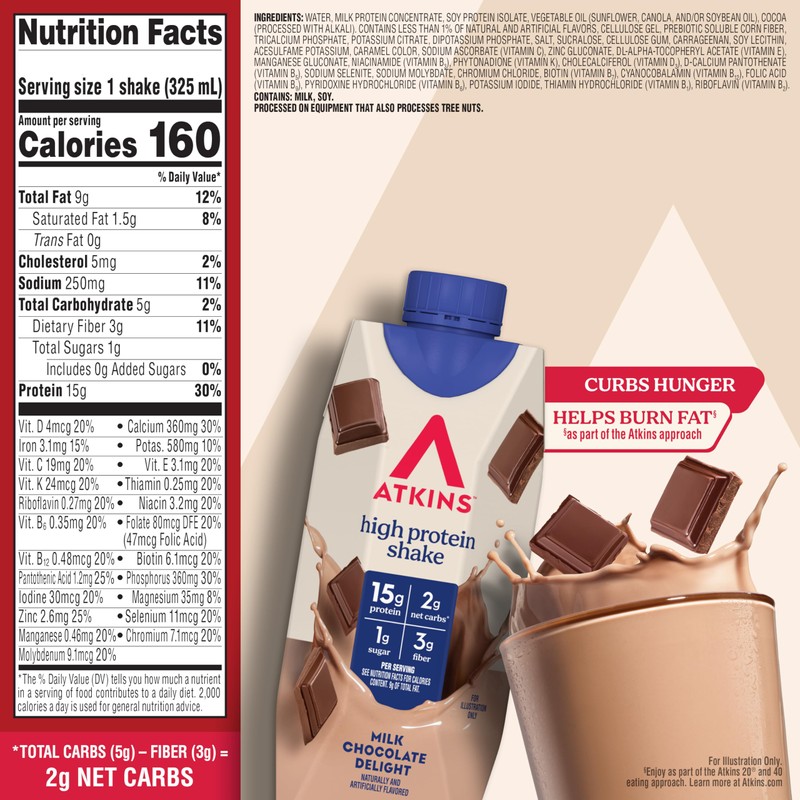 Atkins Milk Chocolate Delight High Protein Shake, 15g Protein, 2g