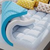 BDEUS 4 Inch Dual Layer Memory Foam Mattress Topper Full
