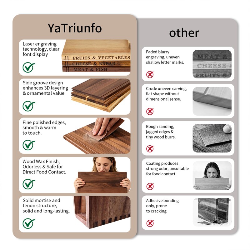 Yatriunfo Book Cutting Board Set of 3 with Stand -