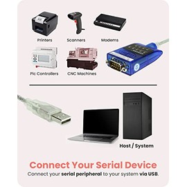 Gearmo Adaptador USB a Serie RS-232 con Indicadores LED, chipset FTDI, Compatible con Windows 11/10/8.1/8/7/, Mac OS X 10.6 y Superior