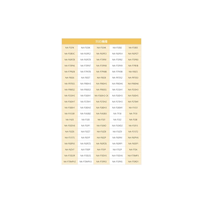 ISTORA Washing Machine Panasonic Compatible Lint Filter Net, Dust Removal