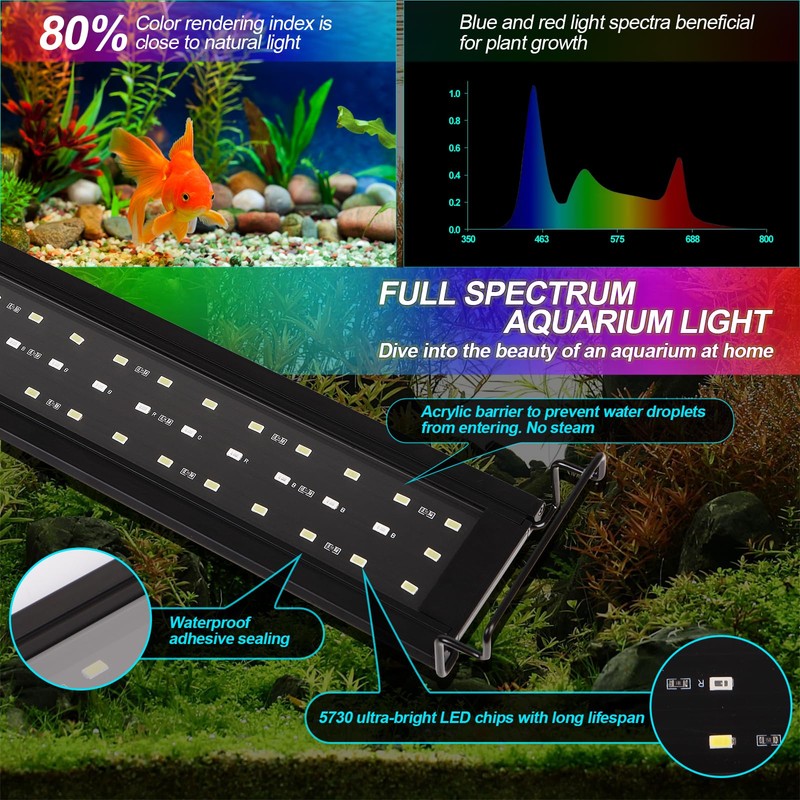 ABESTFISH Aquarium Light, Full Spectrum Fish Tank Light with Timer