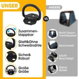 2 x Wall Anchors Bicycle Motorcycle Ground Anchor Wall Anchor for Bicycle Lock