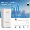KuWFi Point to Point Wireless Bridge, 5.8G 900Mbps 2KM WiFi