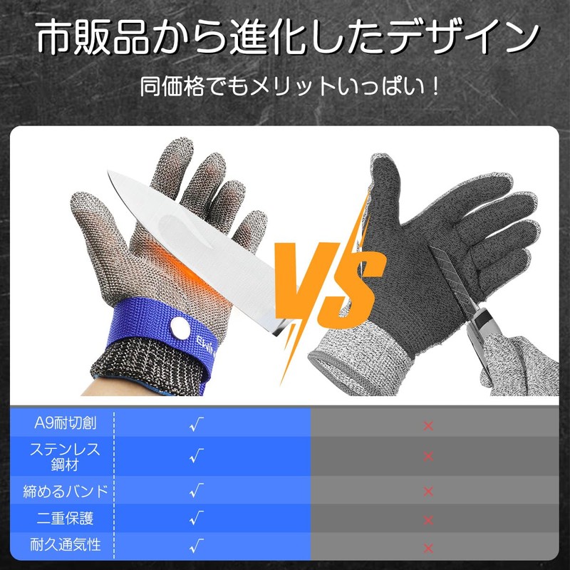 Bahusuo Blade-Proof Gloves, Highest Cut Resistance Level A9, For Work,