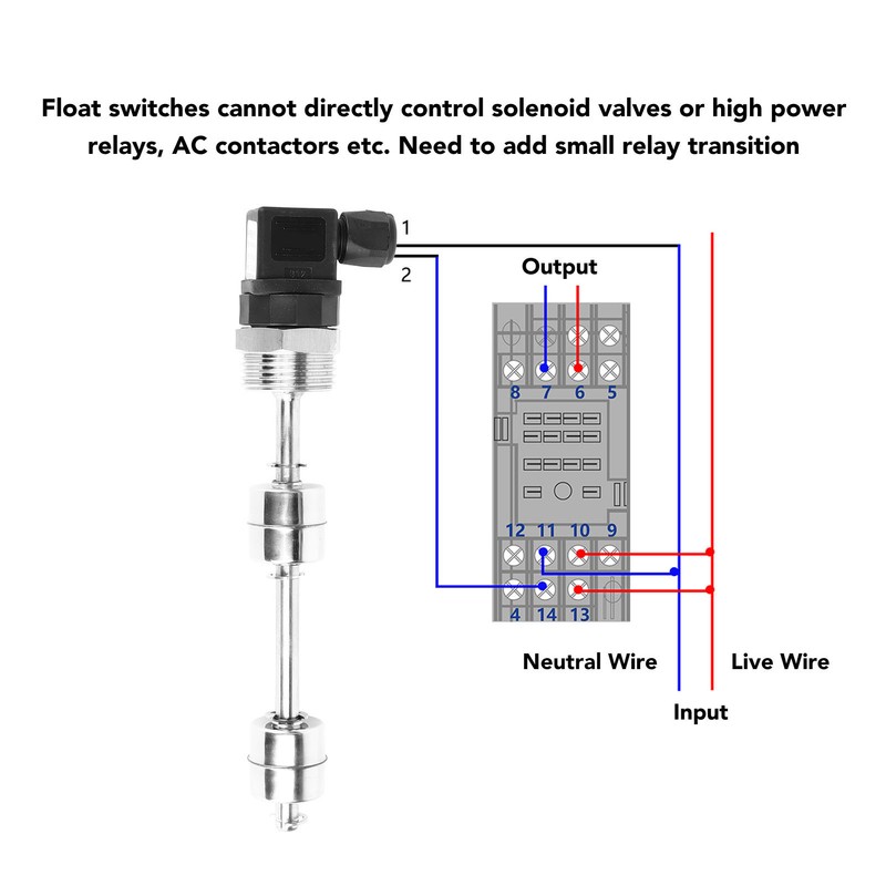 Water Level Controller Sensor Switch 150mm Double Ball Stainless Steel
