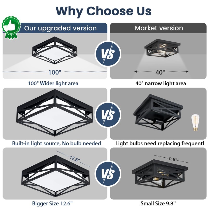 Vloitgol Modern LED Ceiling Light Fixture, 6000K Square LED Flush