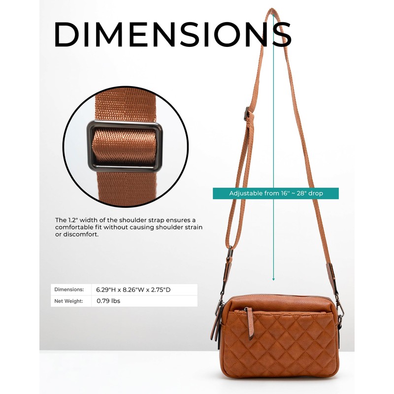 Alldaily Small Triple Zip Crossbody Purse for Women, Leather Phone