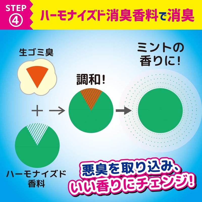 Cleanflow Deodorizing Stick-on to Eliminate Odor from Trash Can, Mint