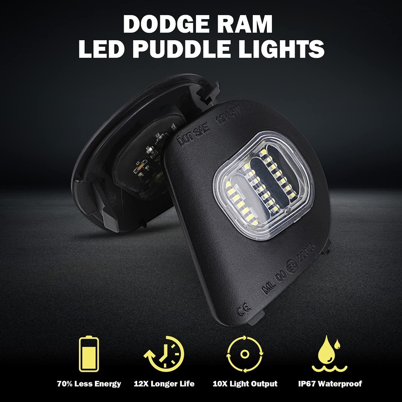KanSmart For Ram Puddle Lights Compatible with 2010-2019 Dodge Ram