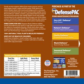 The Pond Guy Muck Defense, Natural Sludge Control Treatment, Water Garden Mud Digester & Odor Remover, Fish, Bird & Pet Safe, Easy Dosing, 24 Tablets