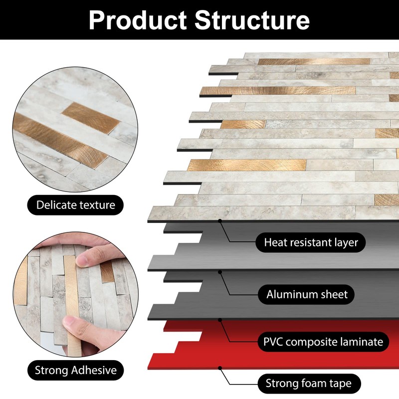 KASARO 6-Sheet Peel and Stick Backsplash Tiles for Kitchen, Marble