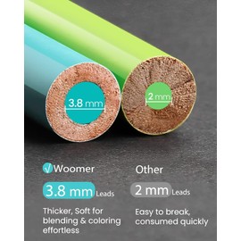 Woomer Premium Colored Pencils: Opening Inventory Available, 72 Colors