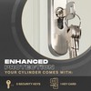 IRONWORX® Spectre Brass 35mm (Internal) / 60mm (External) (95mm) Maximum-Security