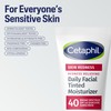 CETAPHIL Redness Relieving Daily Facial Moisturizer SPF 40, 1.7 fl