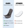 Lictin Reusable Incontinence Pads for Men, 2 Packs Pad for