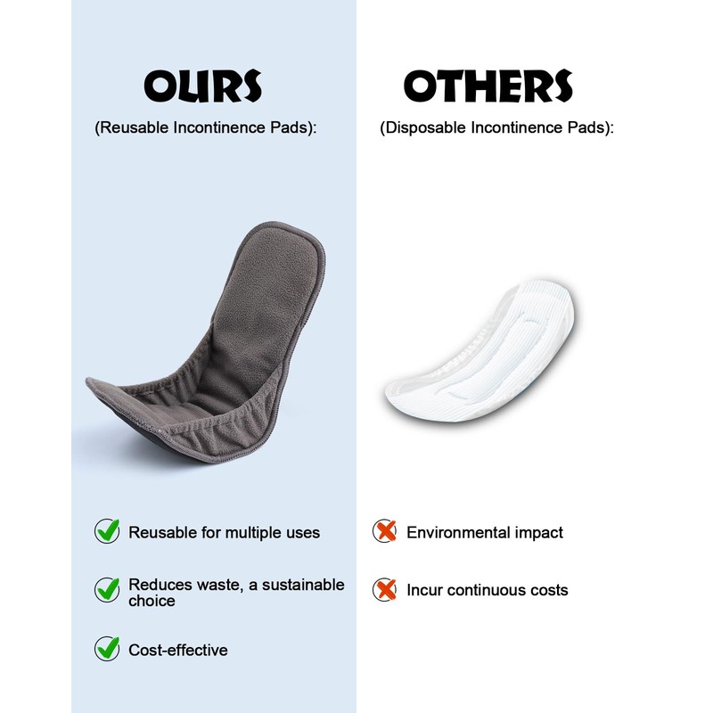 Lictin Reusable Incontinence Pads for Men, 2 Packs Pad for