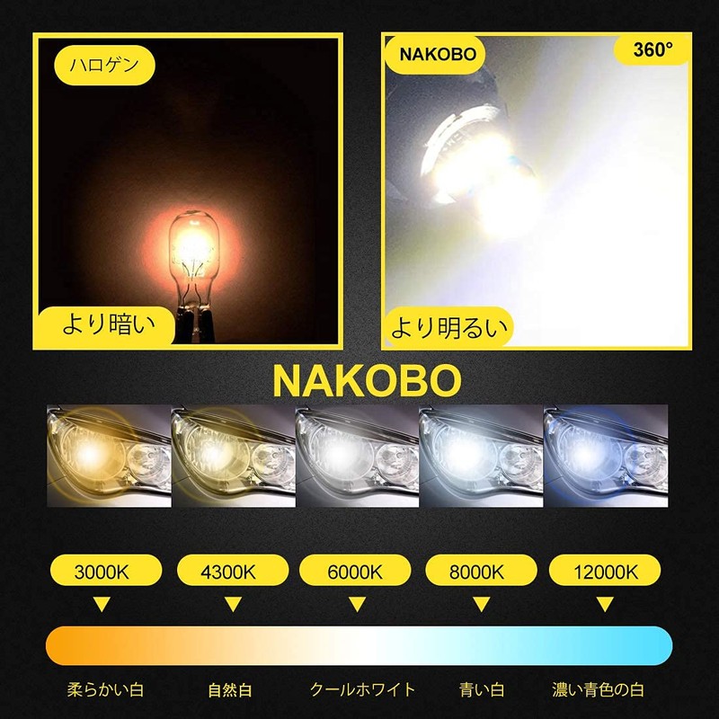 NAKOBO 10 PCS T10 LED White Vehicle Inspection Compatible 4014