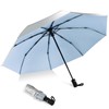 HEXSOLID UPF 50+ Sun Umbrella UV Protection UV Umbrella Parasol