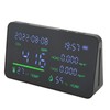 CO2 Detector ABS and Electronic TVOC Sensor Components Digital Temperature