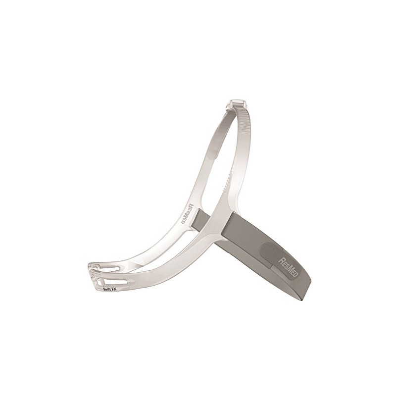 ResMed Swift FX Nano or Nano for Her Headgear