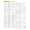 Repelling Wild Boar Odor Sheet for 32.8 ft (10 m),