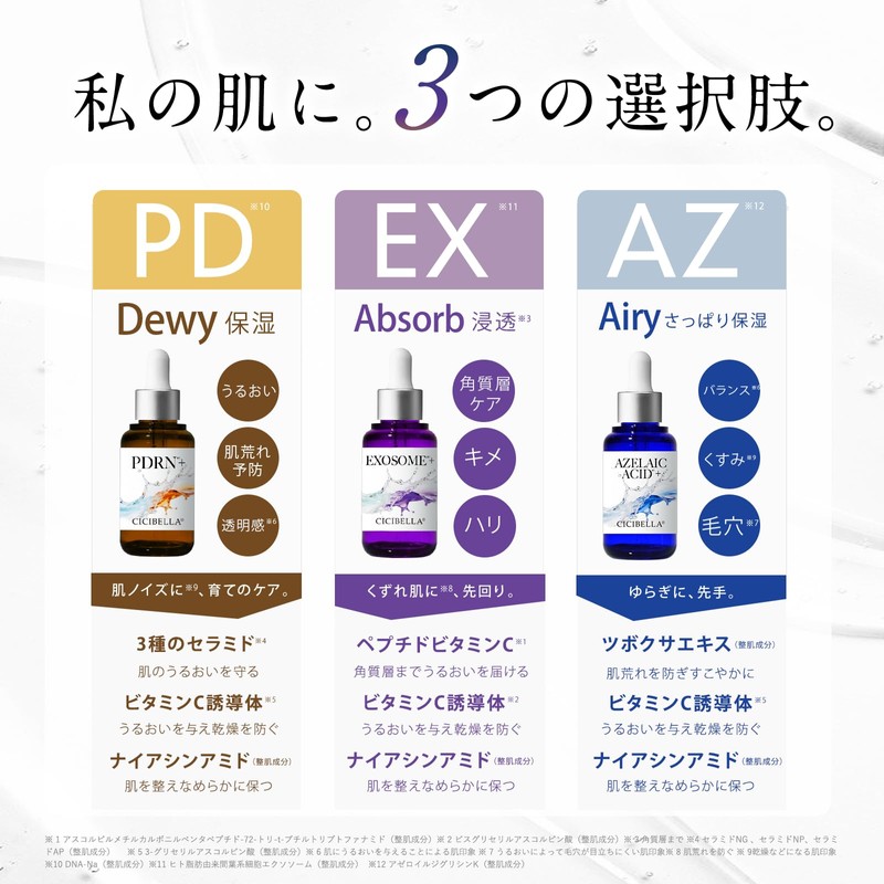 Cibela Beauty Serum, Azelaic Acid, Pore Care, Bright Skin Impression,