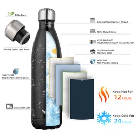 Konokyo Insulated Water Bottles,25 oz Double Wall Stainless Steel Vacumm Metal Flask for Sports Travel,Marble-Midnight