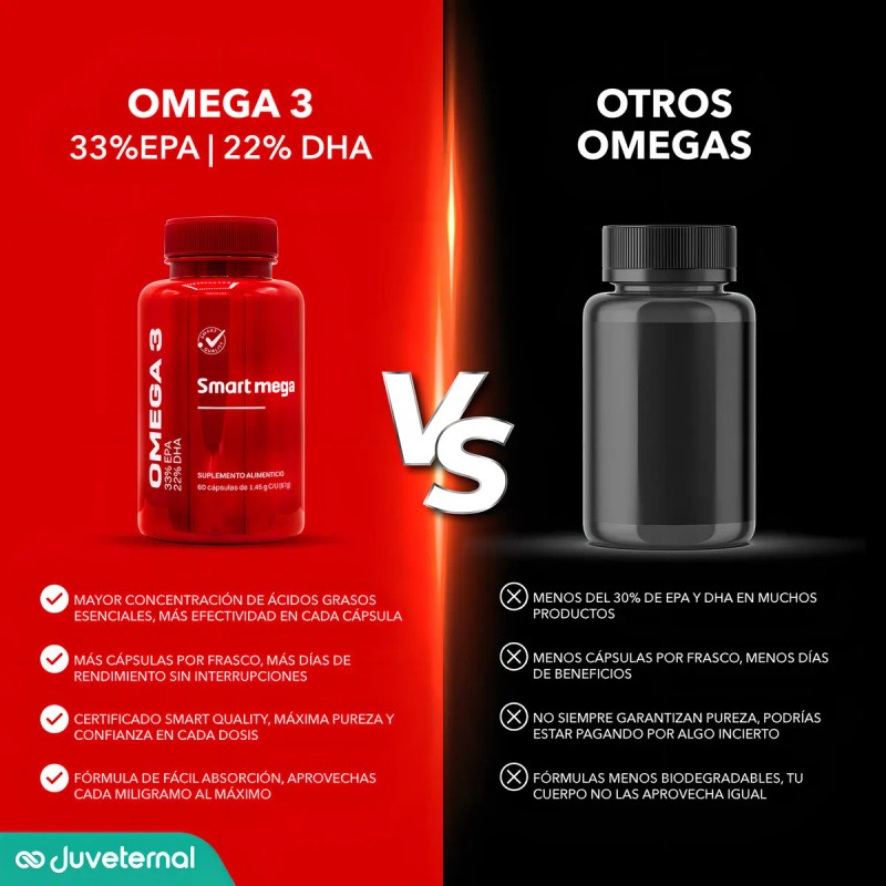 Smart Mega OMEGA 3 con 33 EPA y 22 DHA