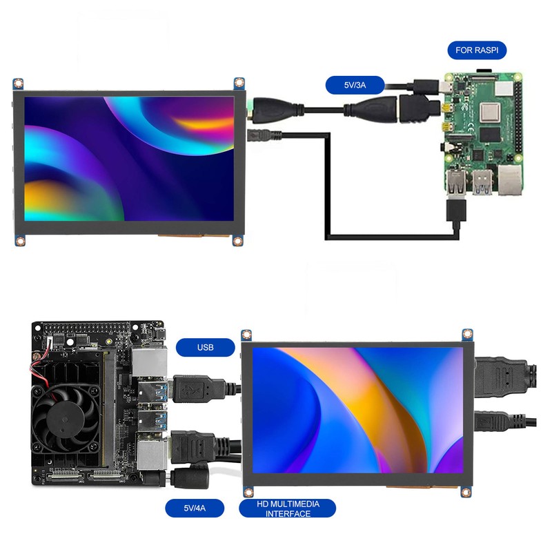 5 Inch Touchscreen Monitor for Raspberry Pi for Ubuntu 800x480