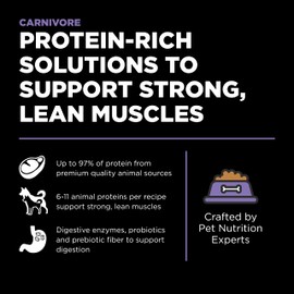 GO! SOLUTIONS CARNIVORE Grain Free Dog Food for Senior Dogs, 3.5 lb – Chicken, Turkey + Duck Recipe – Protein Rich Dry Dog Food – Complete + Balanced Nutrition for Senior Dogs