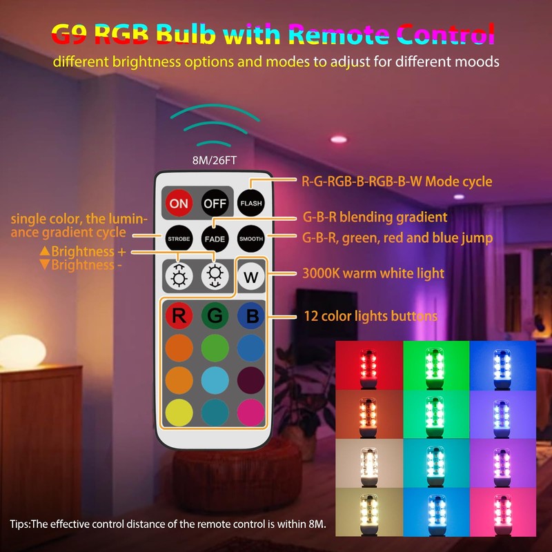 Cxyemt G9 LED Bulb Dimmable 2W Equivalent 20W 25W, 12