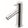 TOTO TLC11C Lavatory Faucet