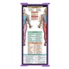 Whitecoat Clipboard® Trifold - Occupational Therapy Edition (Lilac, Trifold)