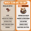 Focus & Create Adaptogenic Instant Mushroom Coffee – 50‑Serve Pack
