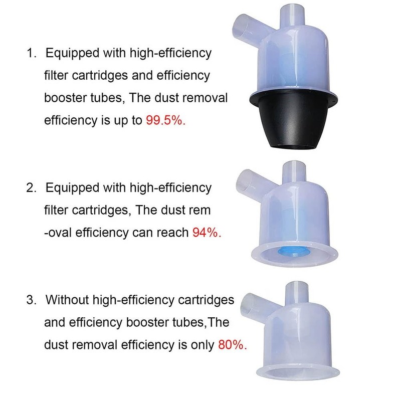 SweetSerenade Cyclone Dust Collector (50ST10, Clear, Turbocharged)