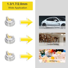 KCNKCN D1 LVLP Air Spray Gun Premium Kit, with 650ml Mixing Cup & 10x Disposable Cups, 1.3/1.7/2.0mm Nozzles Paint Gun Sprayer, Automotive Paint Gun for House Painting, Car, Furniture, Fence