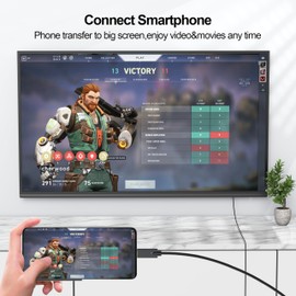 SROMGEE USB C to DVI Cable 4 FT, USB Type C to DVI (Thunderbolt 3/4) 4K Compatible with i Phone 16/15, MacBook Pro/Air 2023, Dell XPS 17/15/13,Galaxy