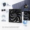 Solar Dual Exhaust Fan for Outdoor Ventilation – 30W Waterproof