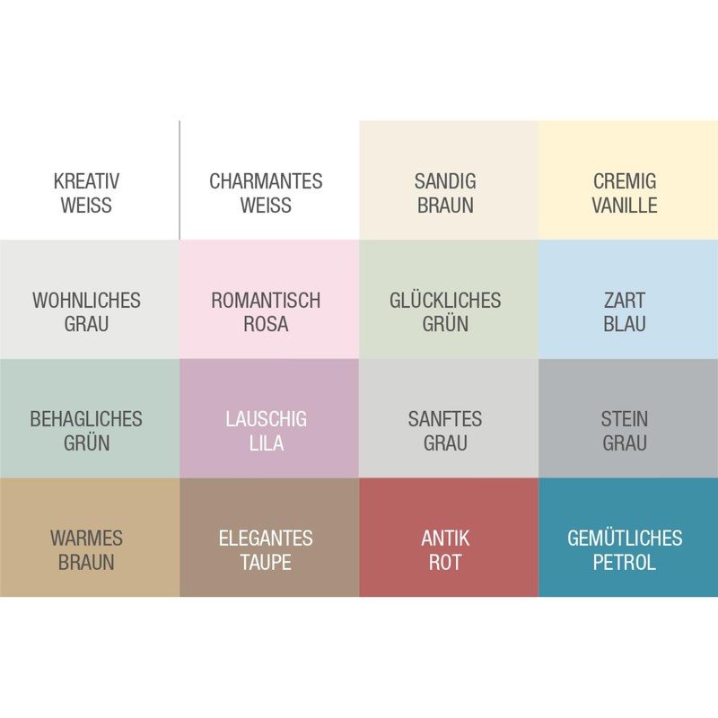 Bondex Chalk Paint, grey