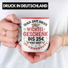 Trendation - Secret Santa Gift for 25 Euro Cup Secret
