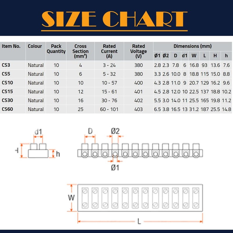 UKCable-Ties Block Connector For Wiring Electrical Connector Strips 3A to