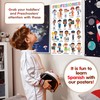 DeeDee's Workshop 16 Spanish Classroom Posters vol. 2, Spanish Learning