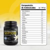 Evolution Proteina Suero De Leche (whey) Wp100 800 G Sabores